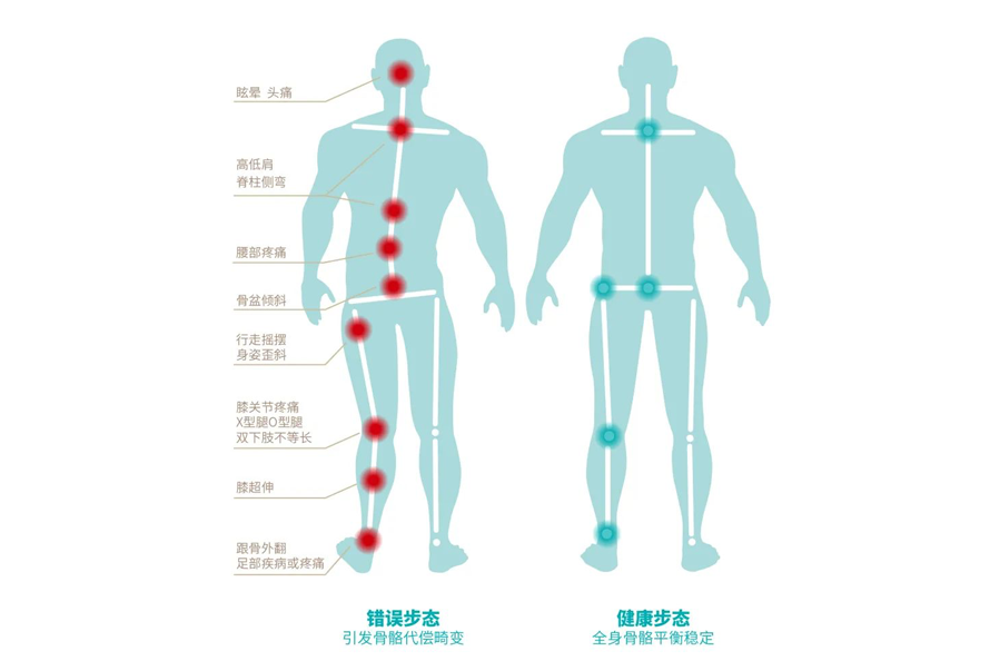 德国科德曼全程助力 江苏省青少年足球精英联赛